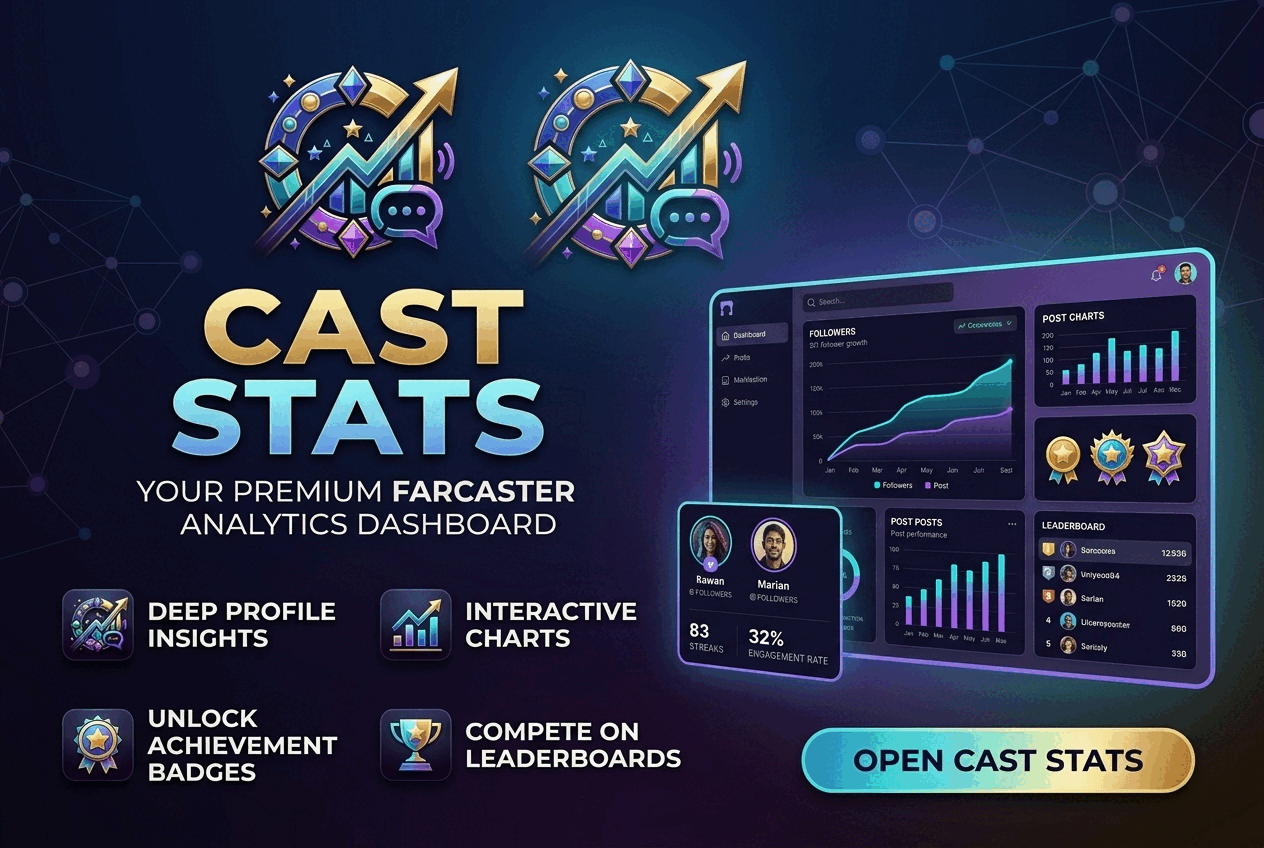 Cast Stats on Farcaster